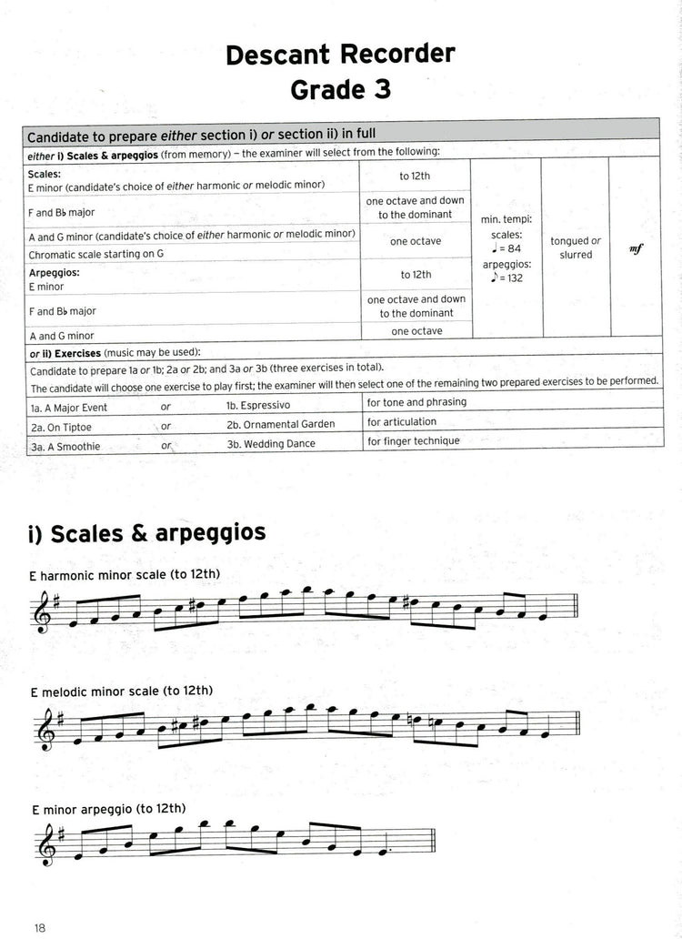 Trinity Recorder Scales and Arpeggios Initial-Grade 8