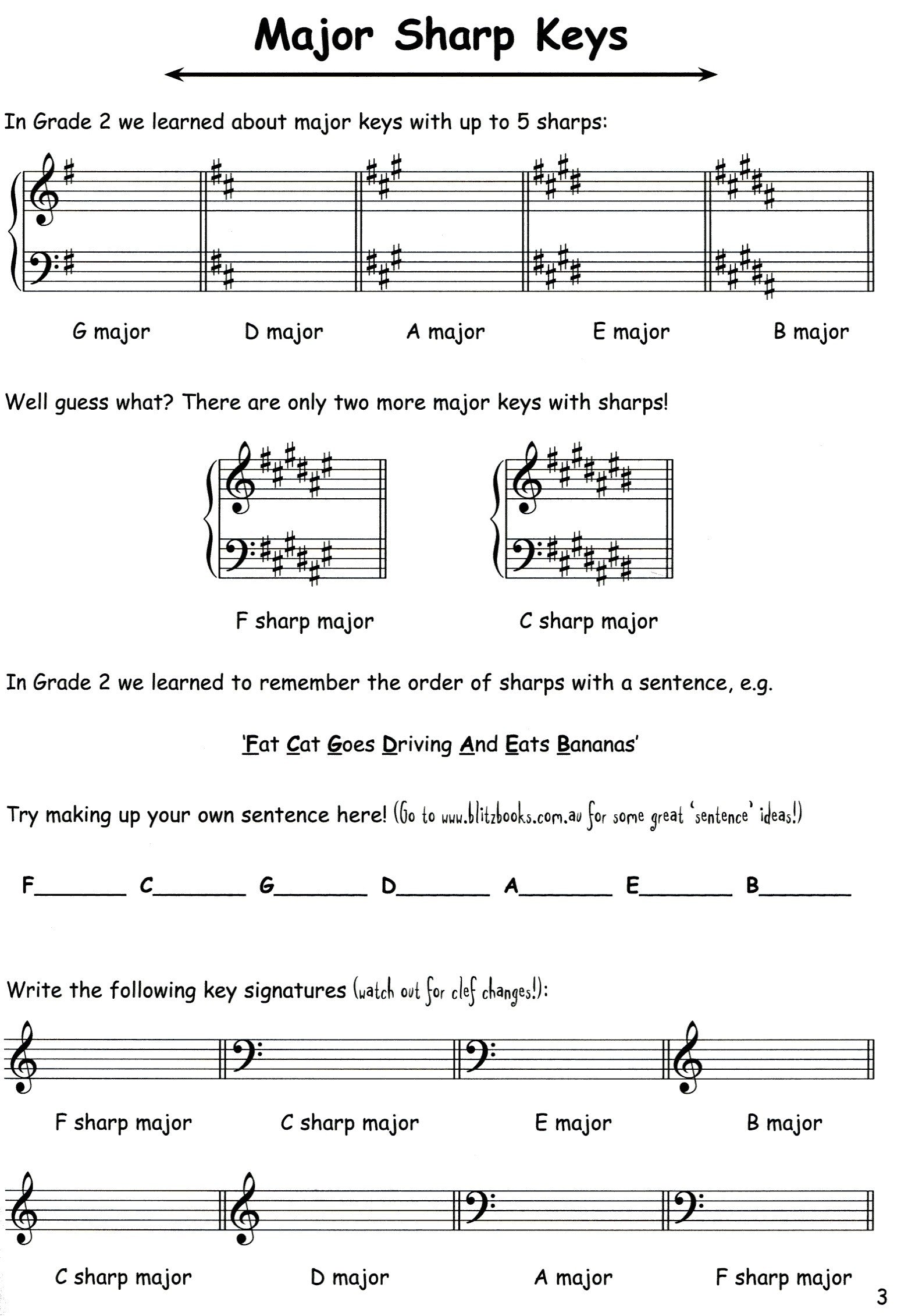 How To Blitz Grade 3 Musicianship