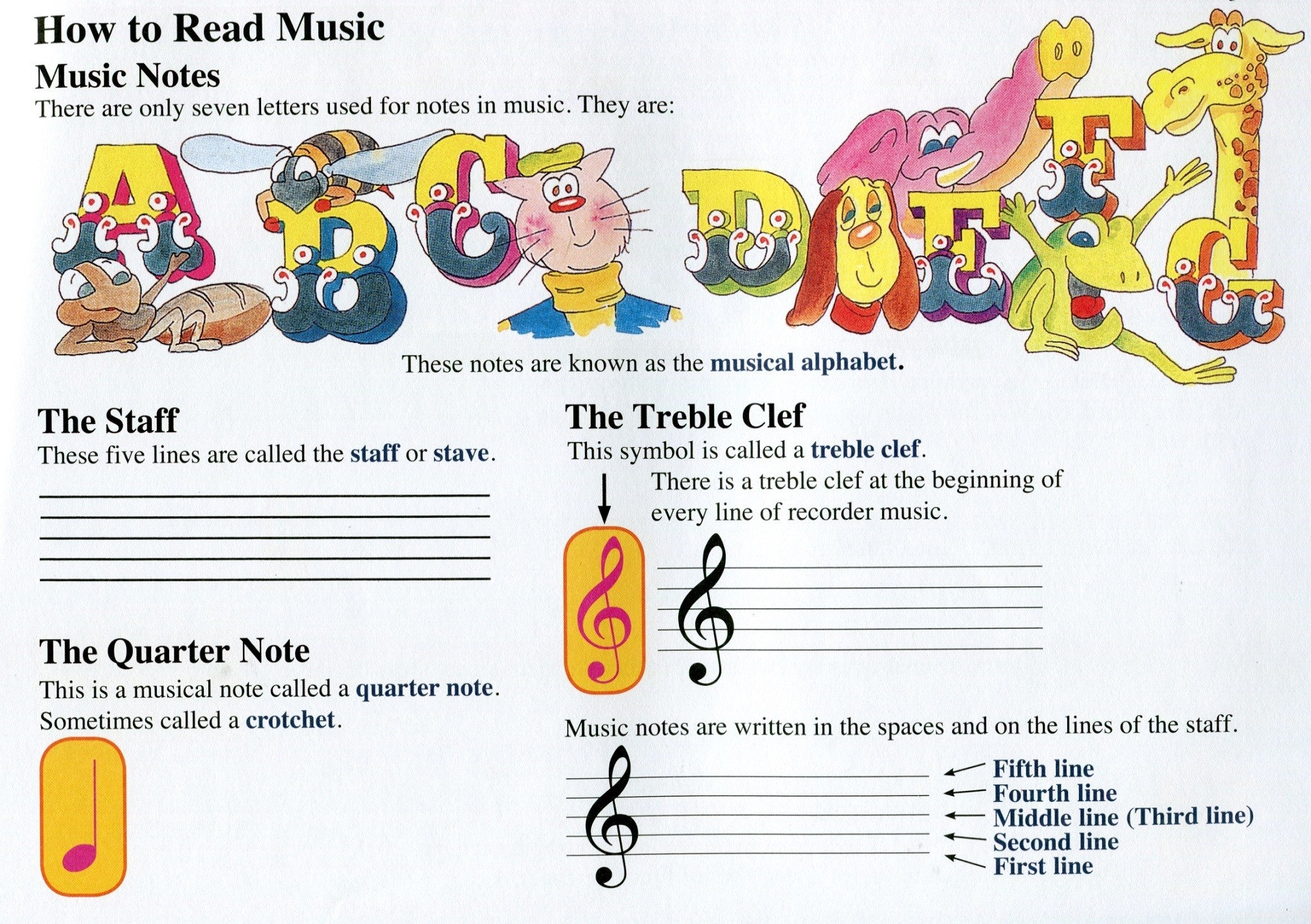 Progressive Recorder Method Book 1