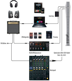 Elody Cherrywood Treble Recorder
