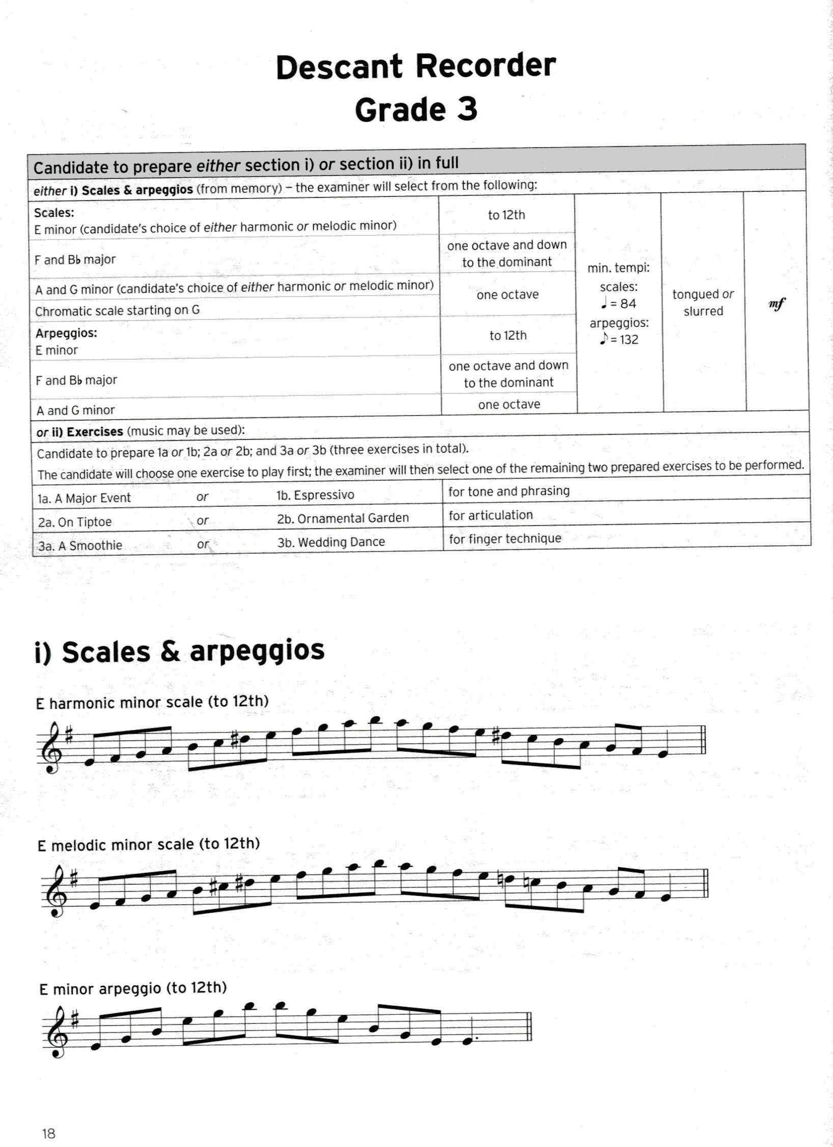 Trinity Recorder Scales and Arpeggios Initial-Grade 8
