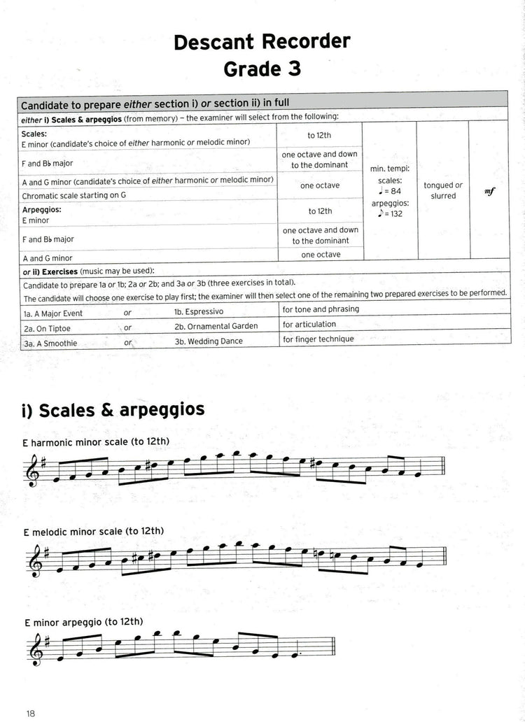 Trinity Recorder Scales and Arpeggios Initial-Grade 8