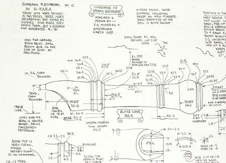 The Recorder Collection of Frans Bruggen