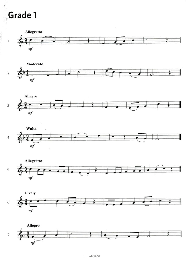 Descant Recorder Sight-Reading Grades 1 -5 ABRSM
