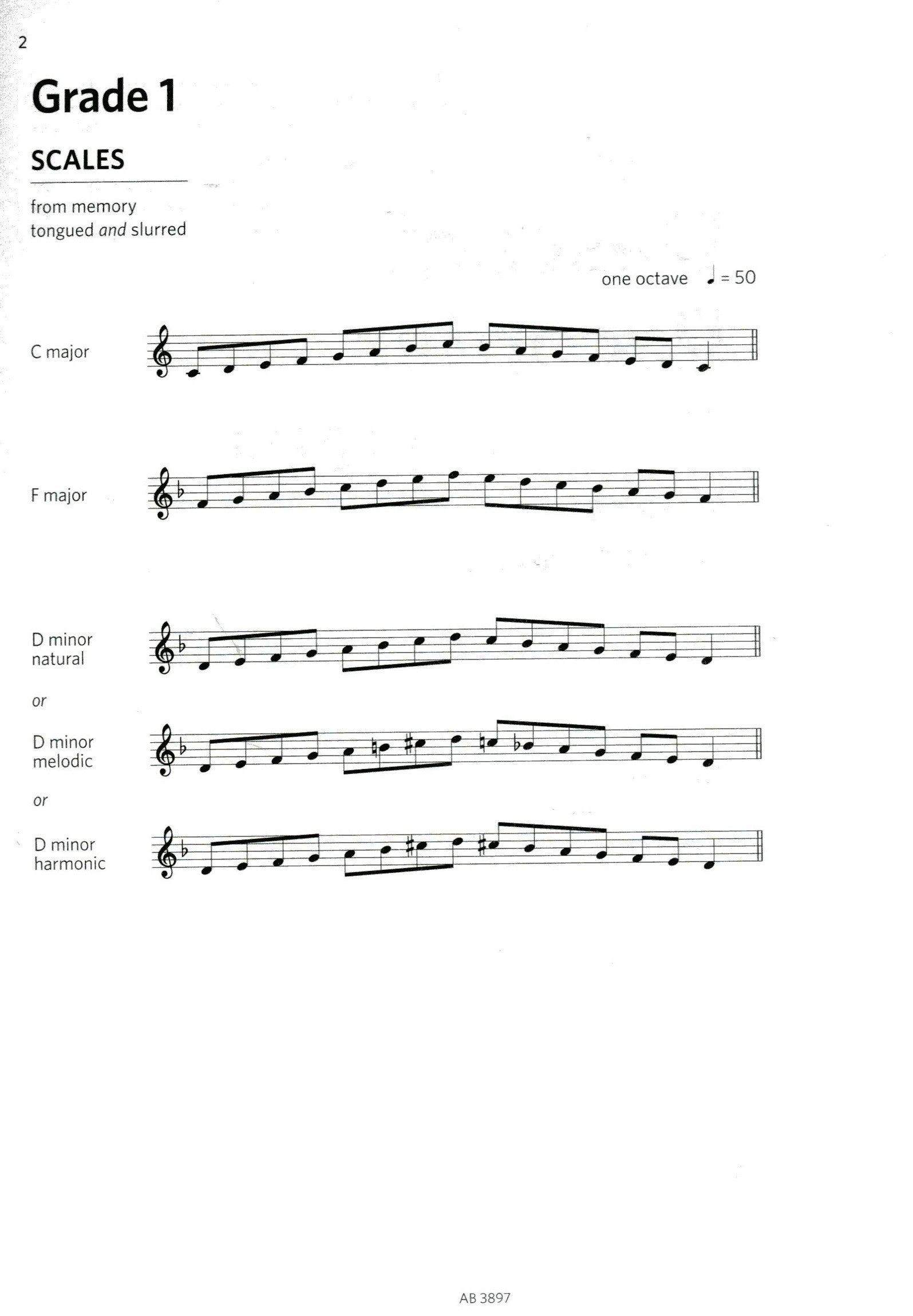 Descant Recorder Scales & Arpeggios Grades 1 -5 ABRSM
