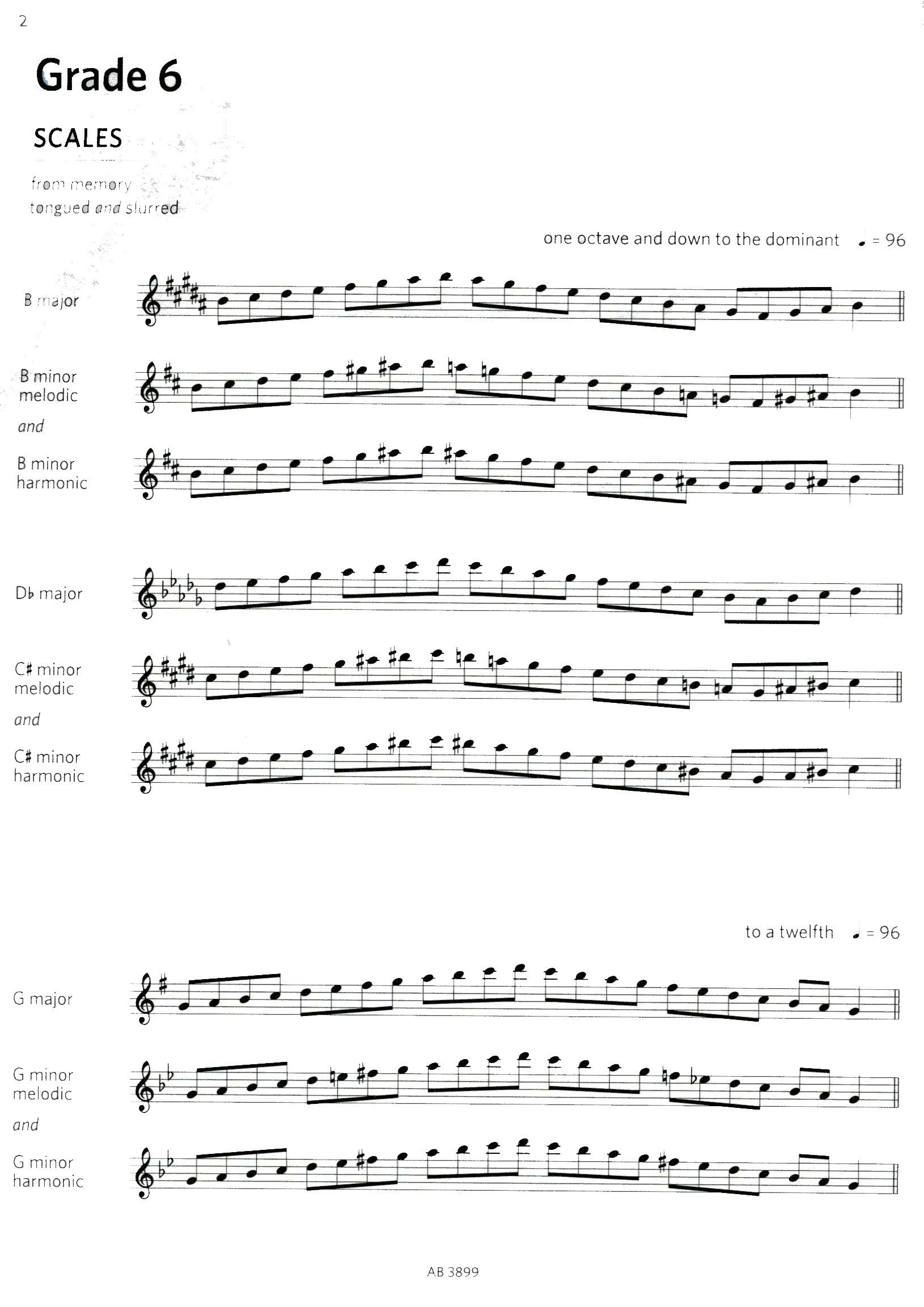 Treble Recorder Scales & Arpeggios Grades 6-8 ABRSM