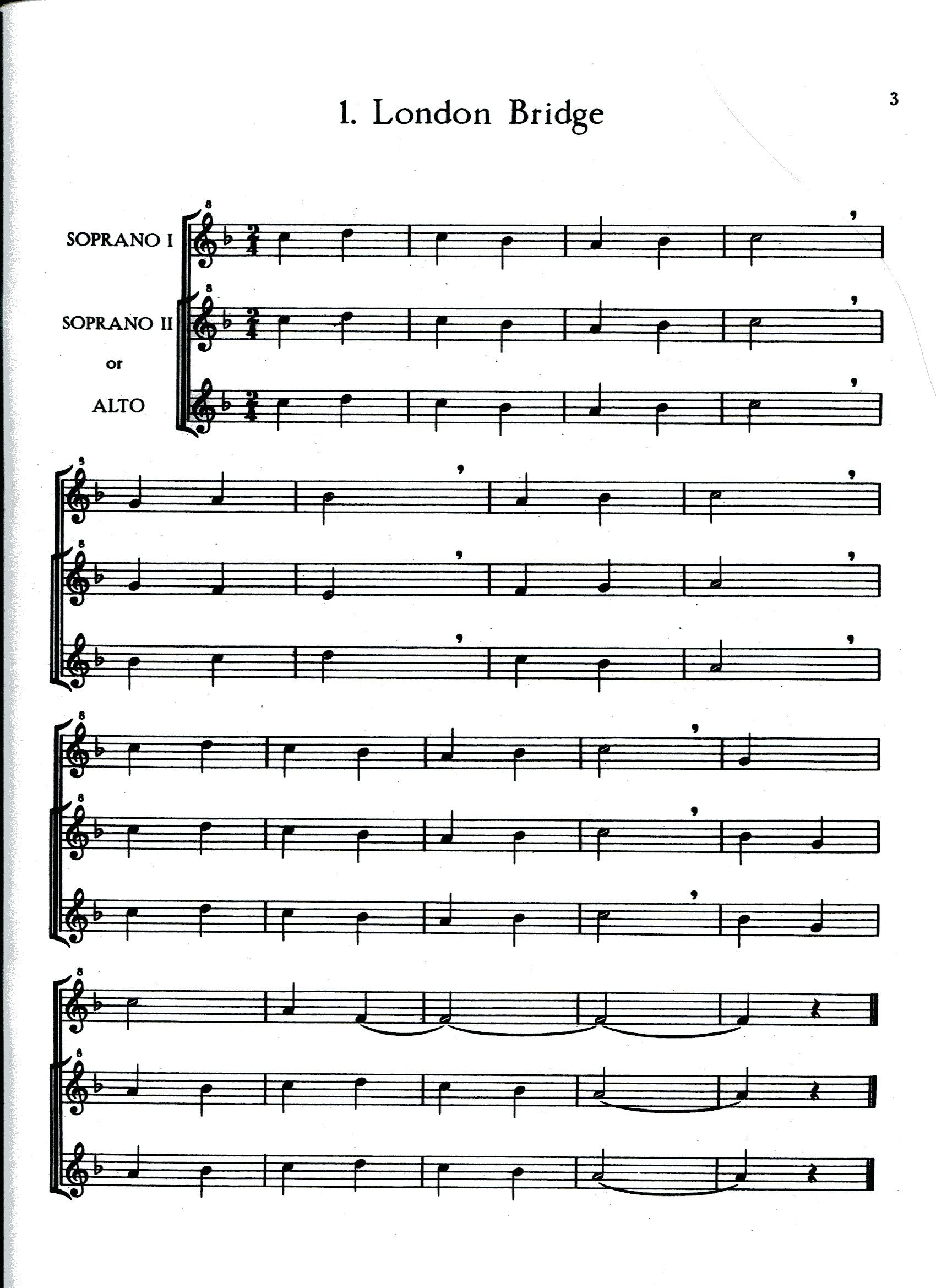 Twelve Easy Duets based on well-known songs