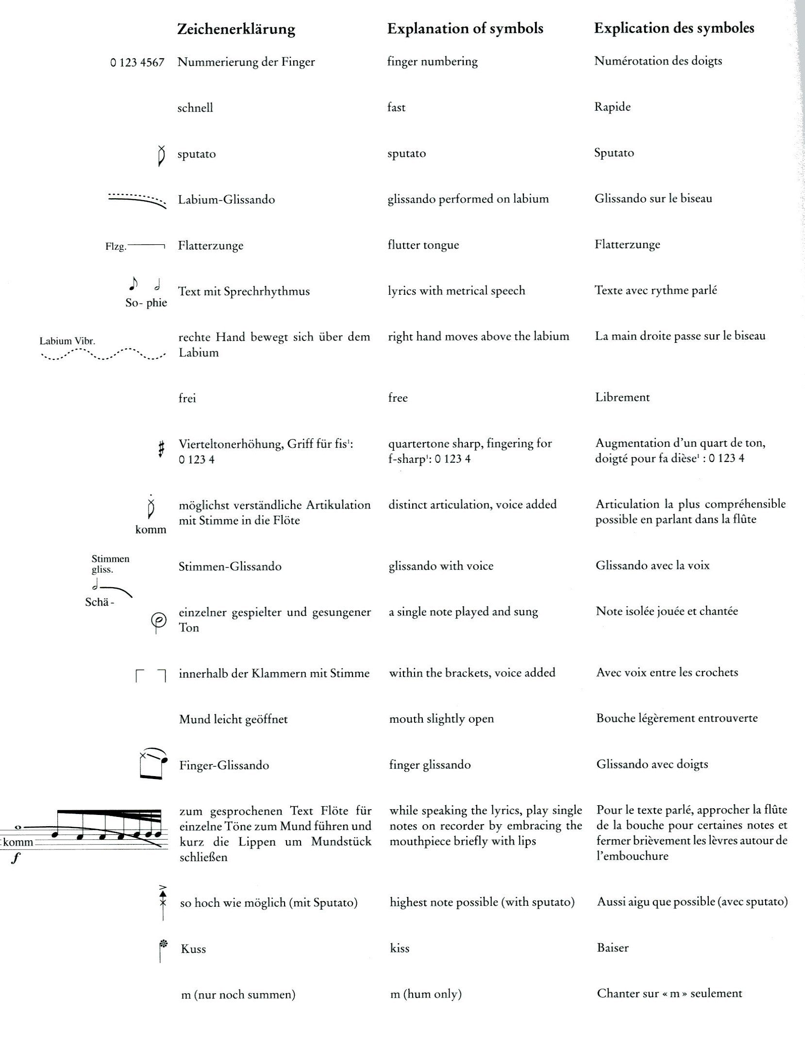 Galgenbruder's song to Sophie, the hangman's maiden