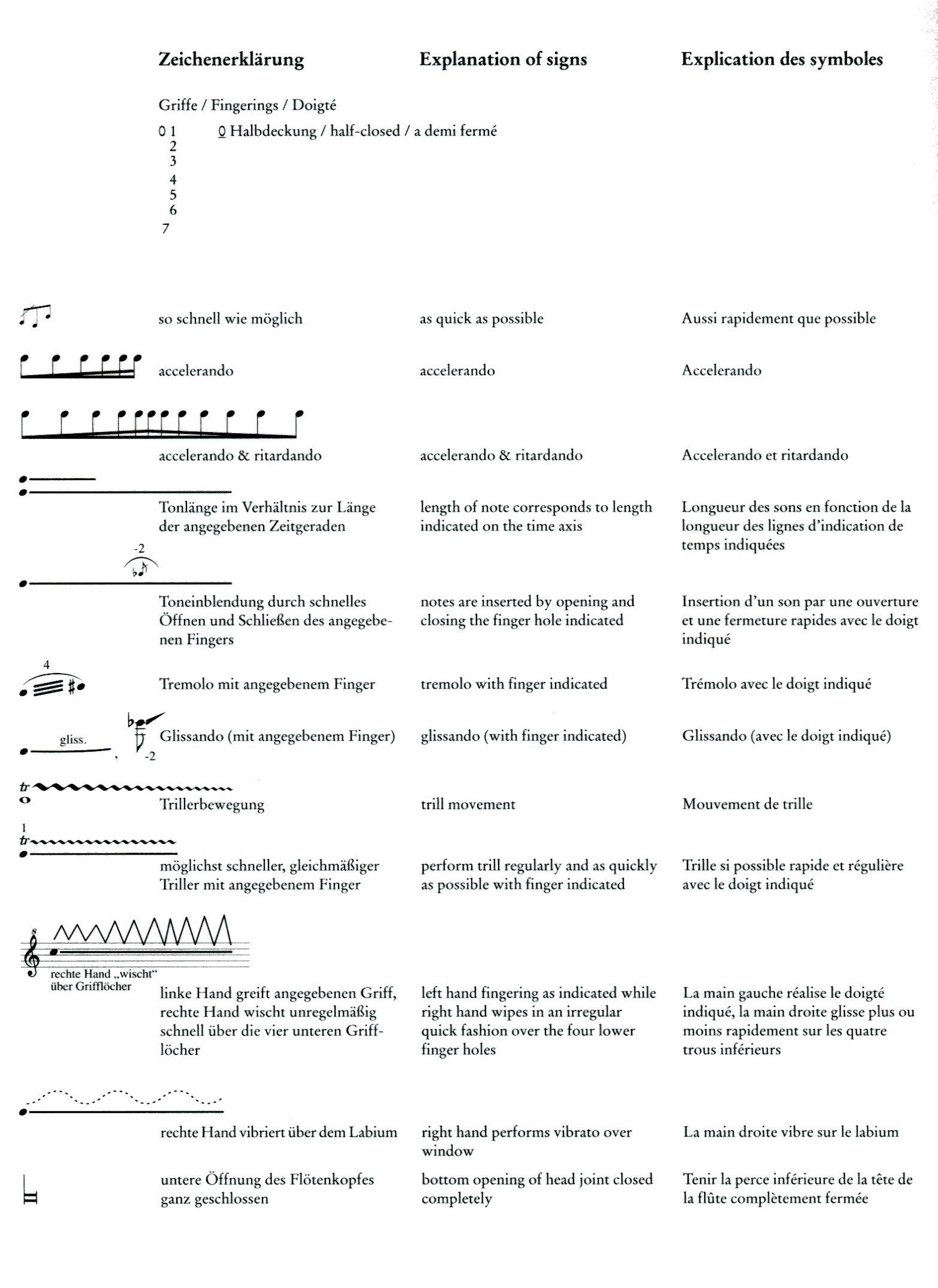 Birdbook