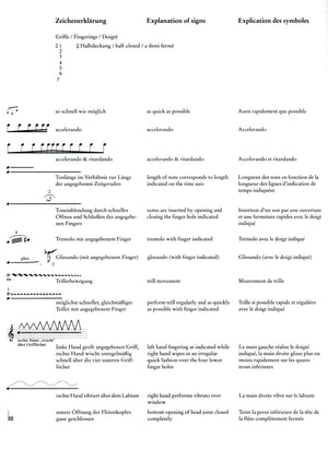 Birdbook