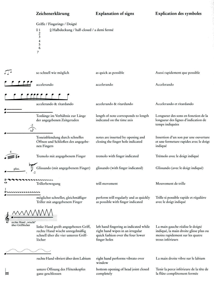 Birdbook