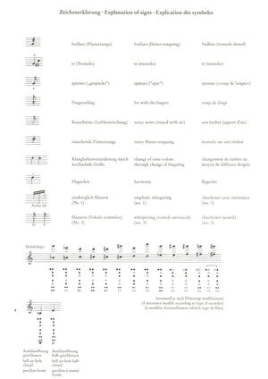 Album Leaves for Treble Recorder