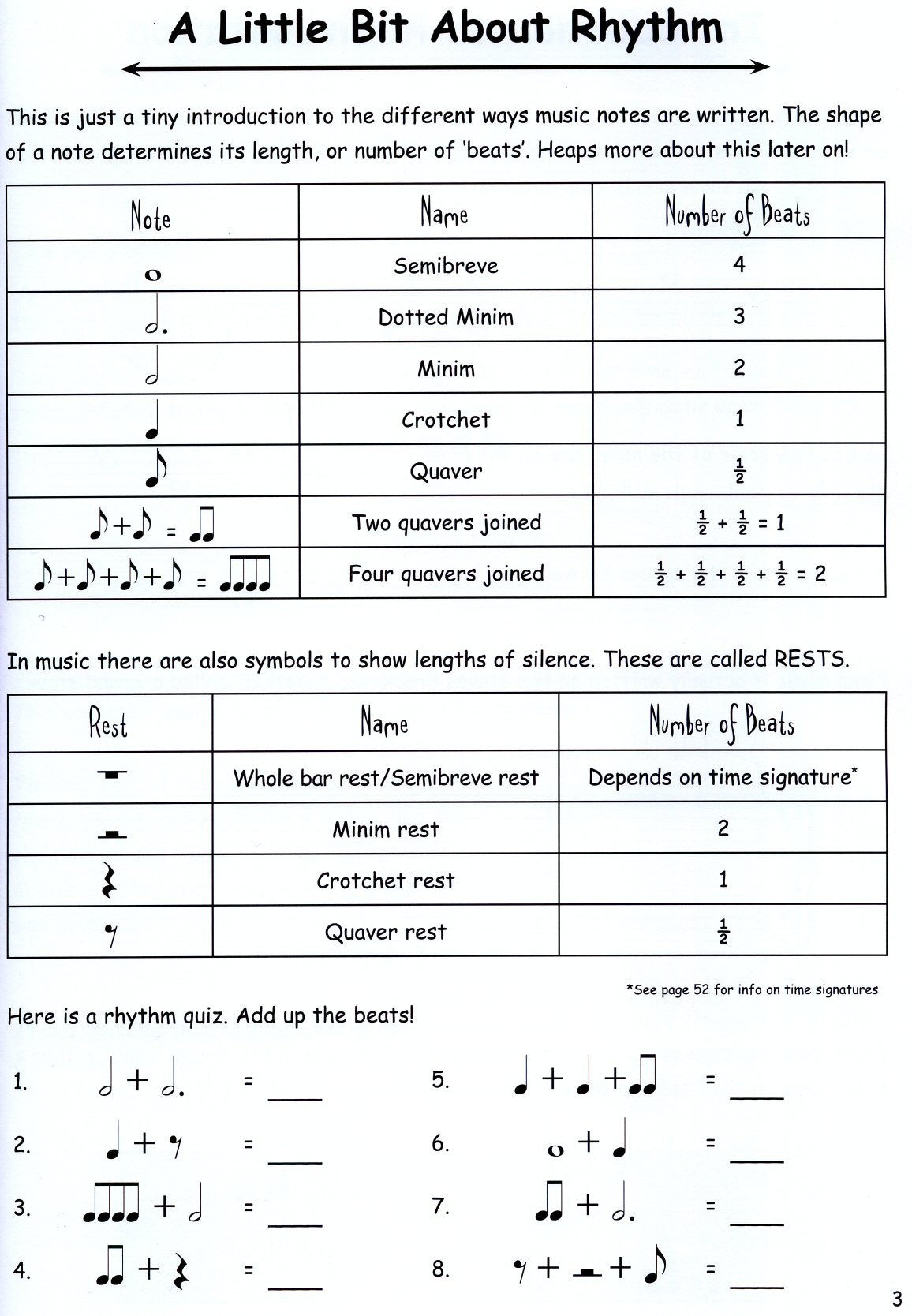 How To Blitz Grade 1 Musicianship