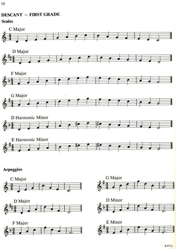Recorder Technical Work and Users' Handbook