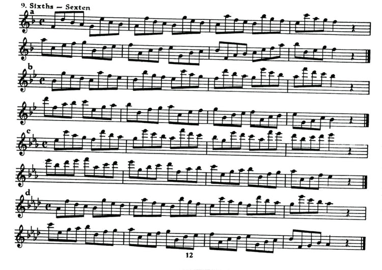 95 Dexterity Exercises and Dances for Recorders in F