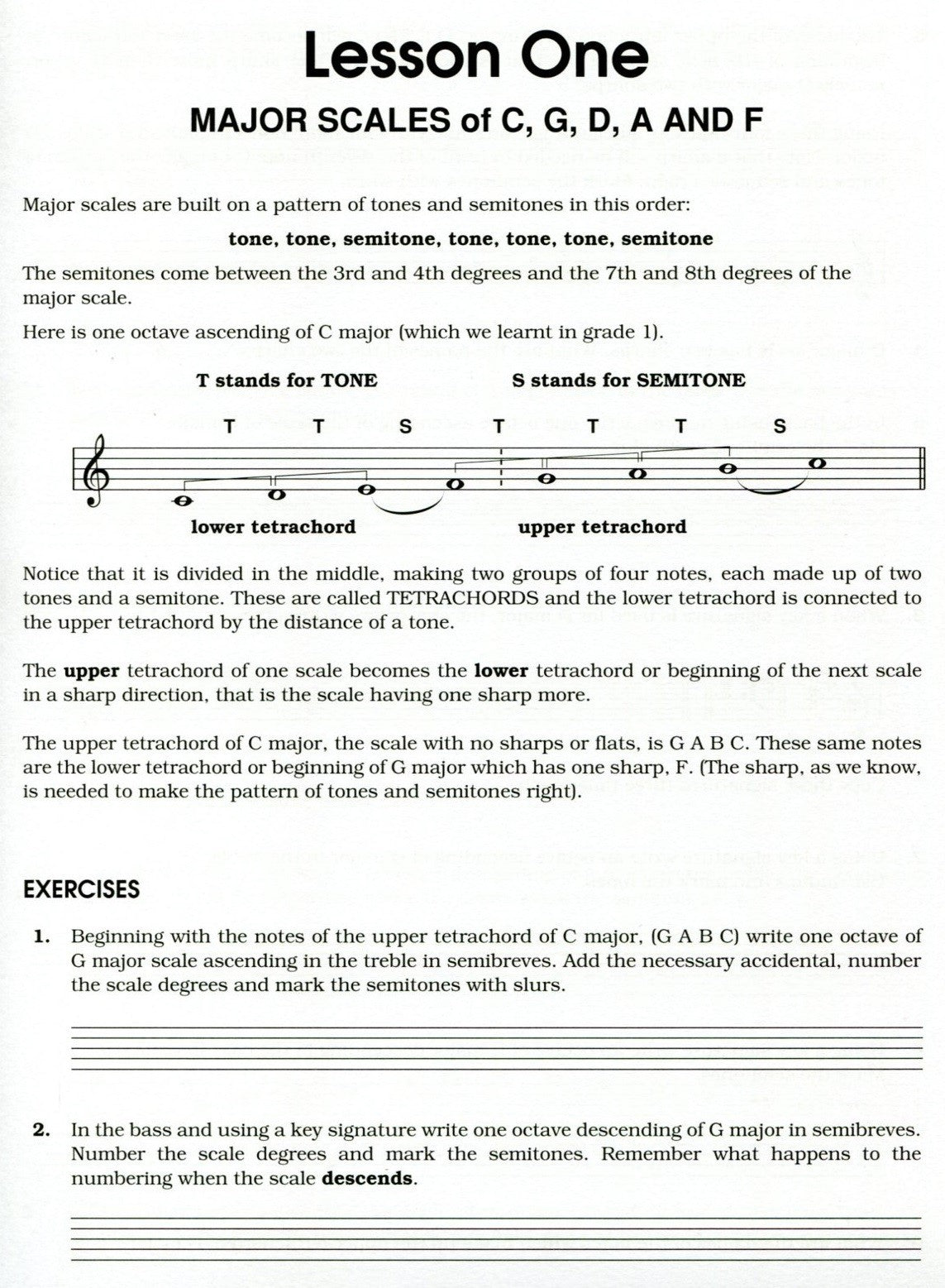 Master Your Theory Grade 2