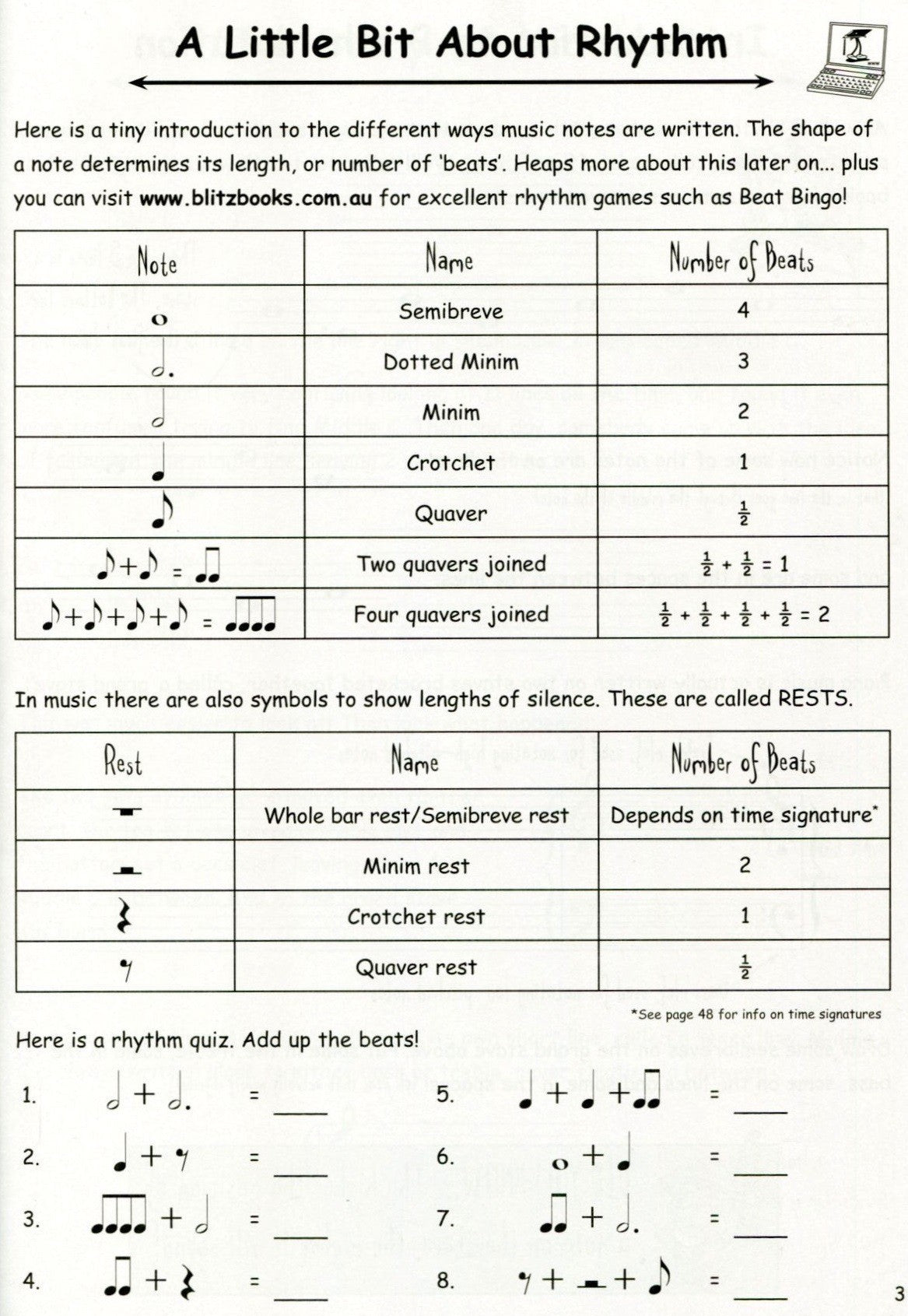 How to Blitz Theory Grade 1  (T1)