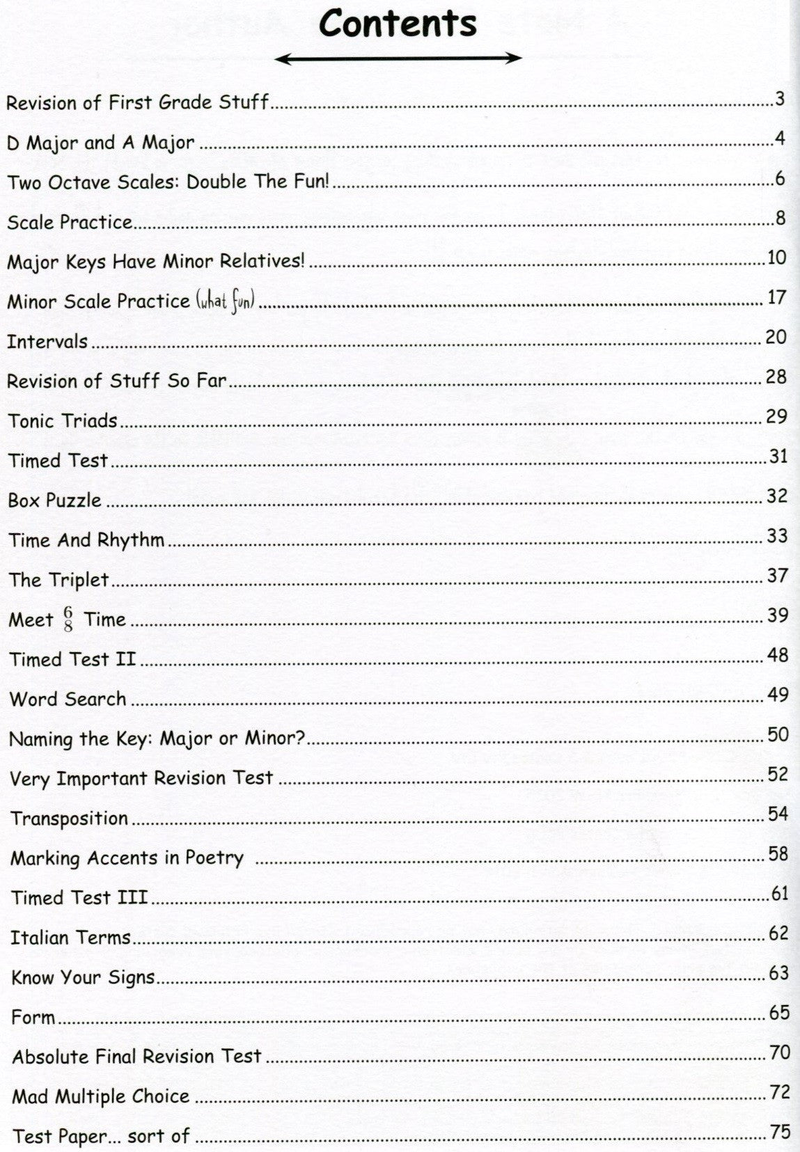 How to Blitz Grade 2 Theory
