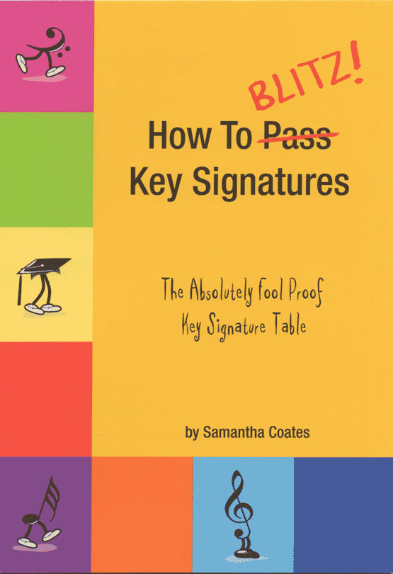 How to Blitz Key Signatures
