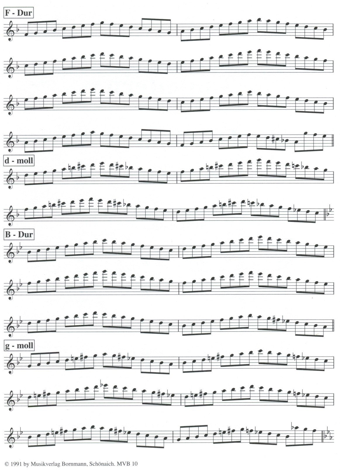 Scales and Arpeggios