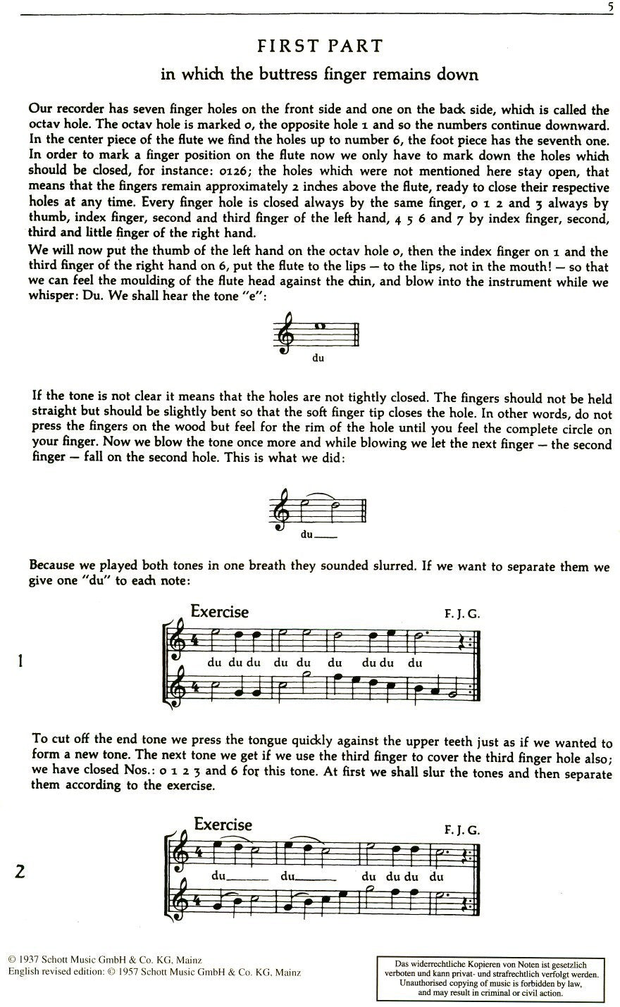 Method for the Treble Recorder