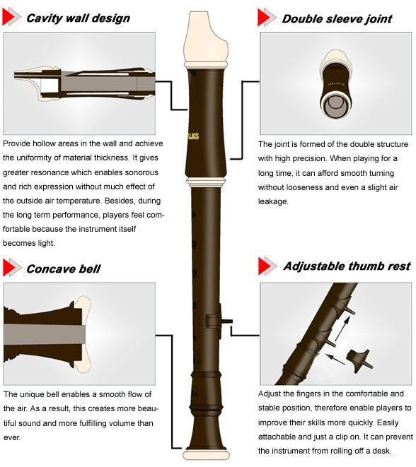 Robin Descant Recorder