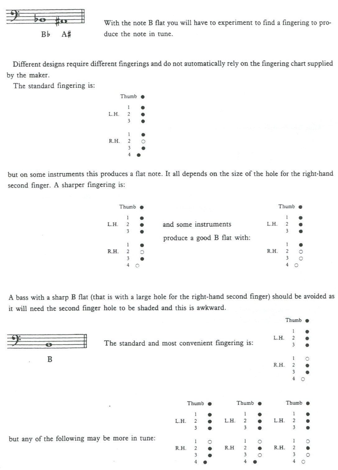 The Bass Recorder Handbook