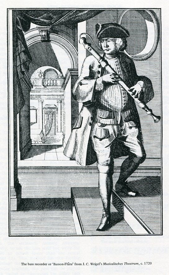 The Bass Recorder A Concise Method