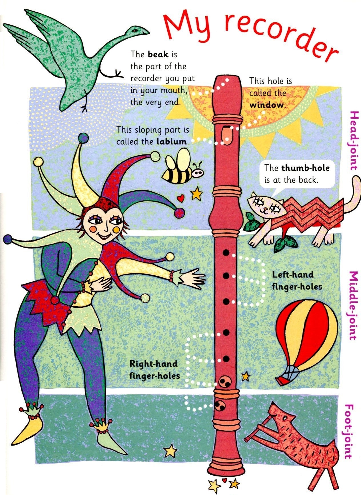 Fun and Games with the Recorder Vol 1 Tutor