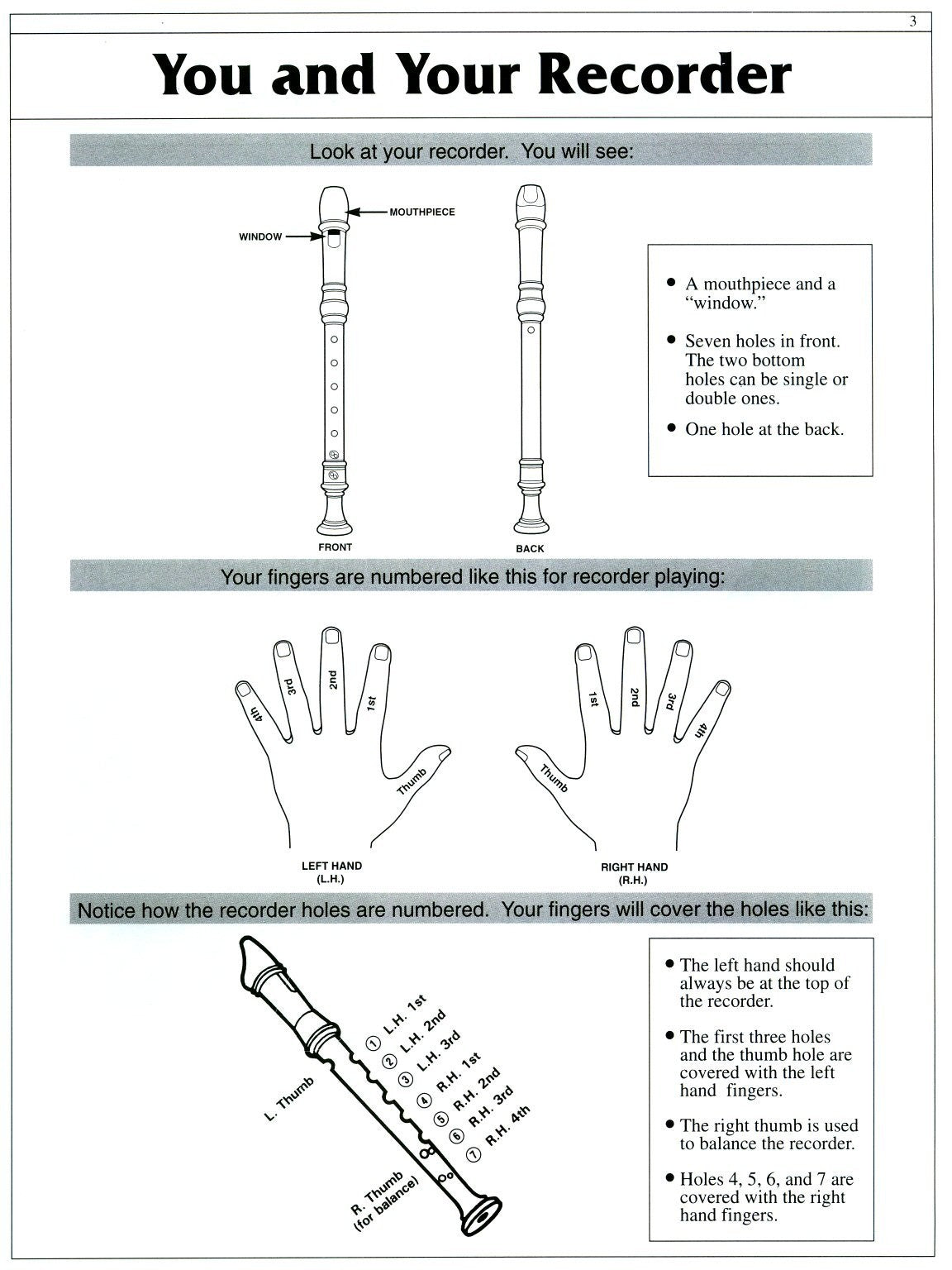 Hands On Recorder, Book One: A beginning method for group or individual instruction