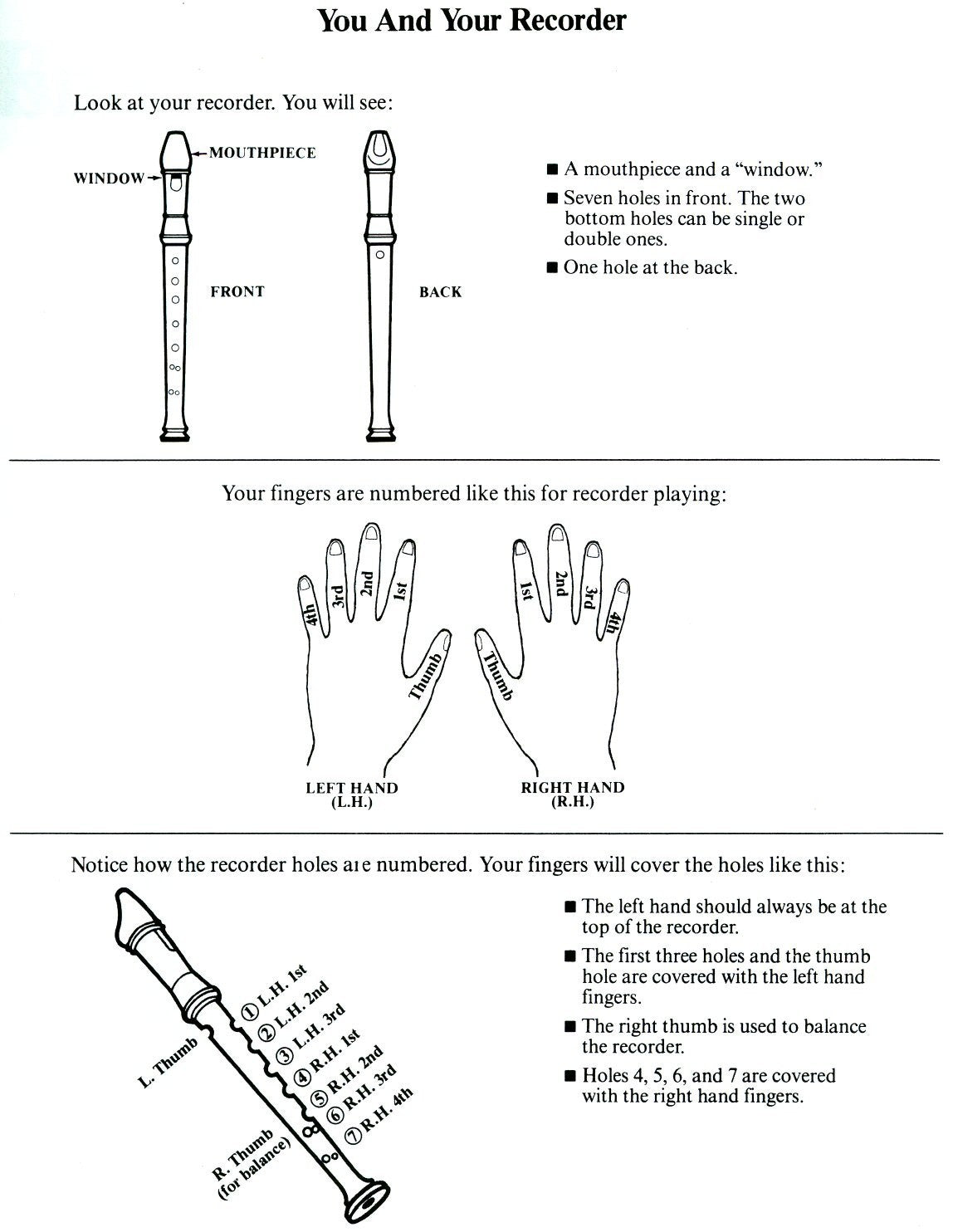 Recorder Time, Book One: A beginning method for group or individual instruction