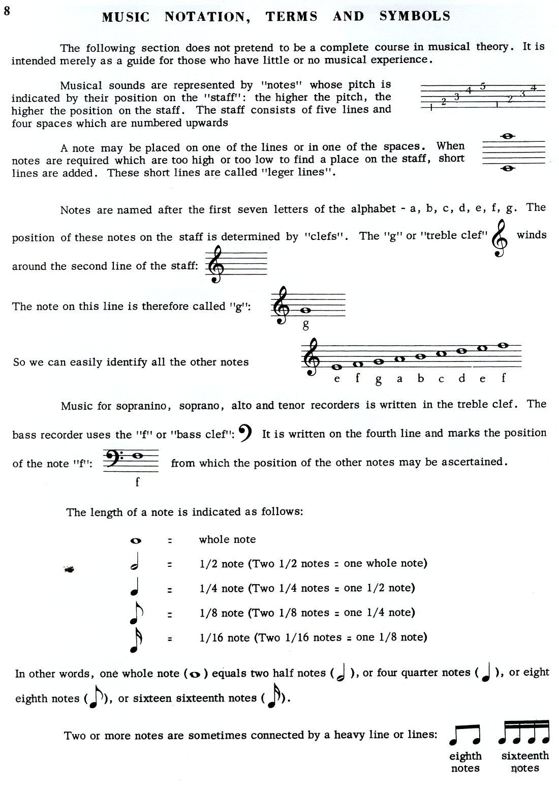 Method for Recorder (Vol 1 alto)