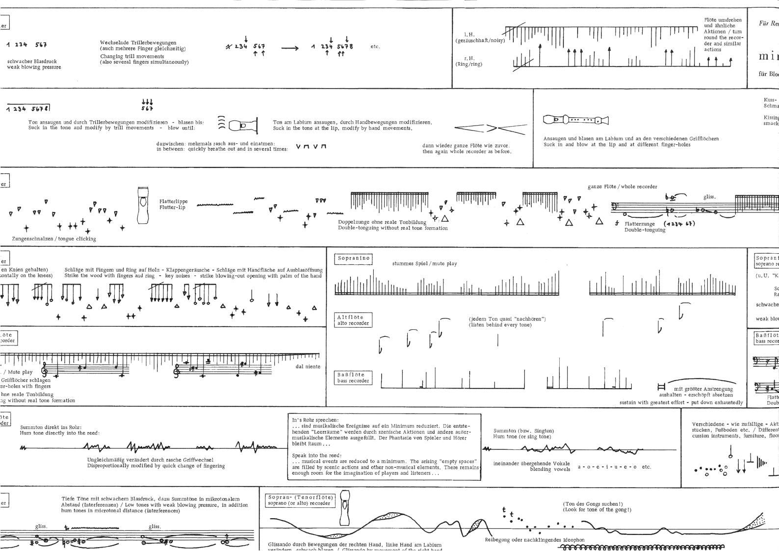 minimal music II