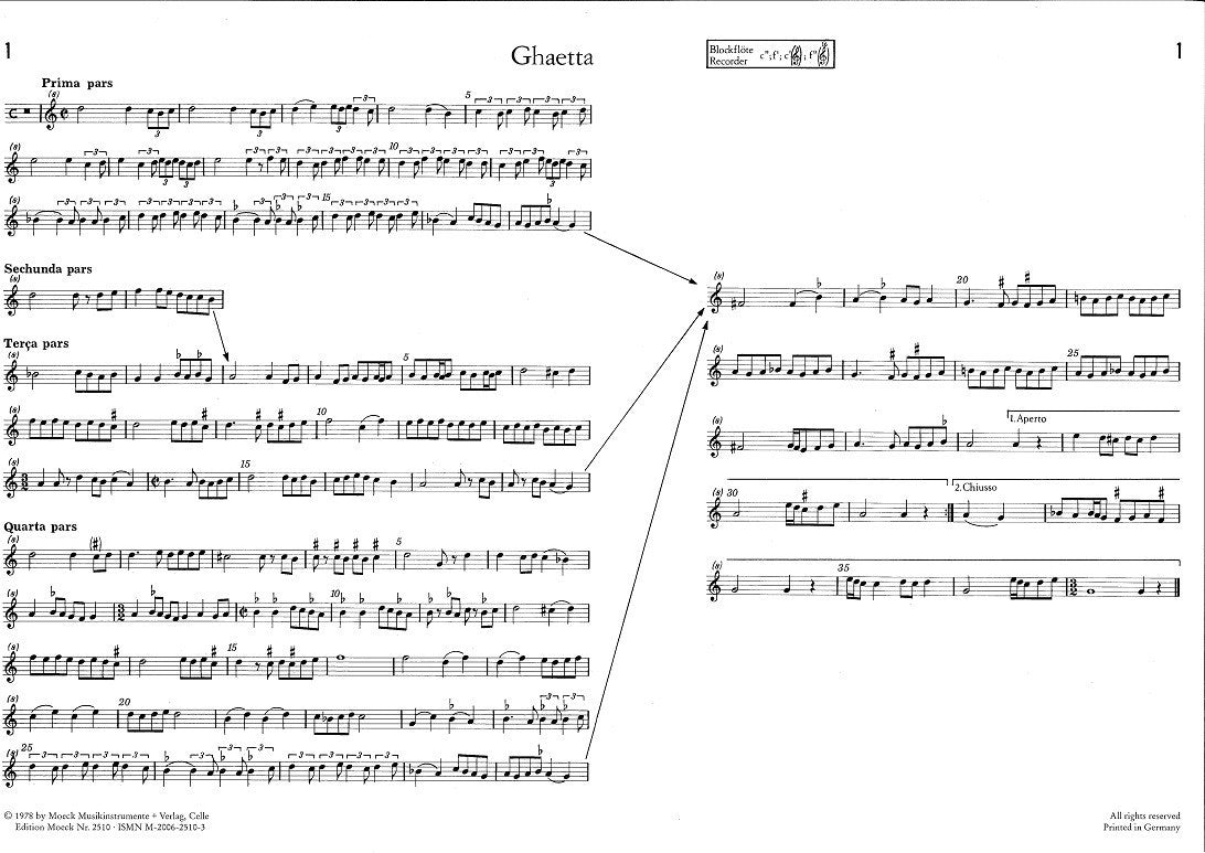 Dances of the Jongleurs of Mediaeval Italy vol I