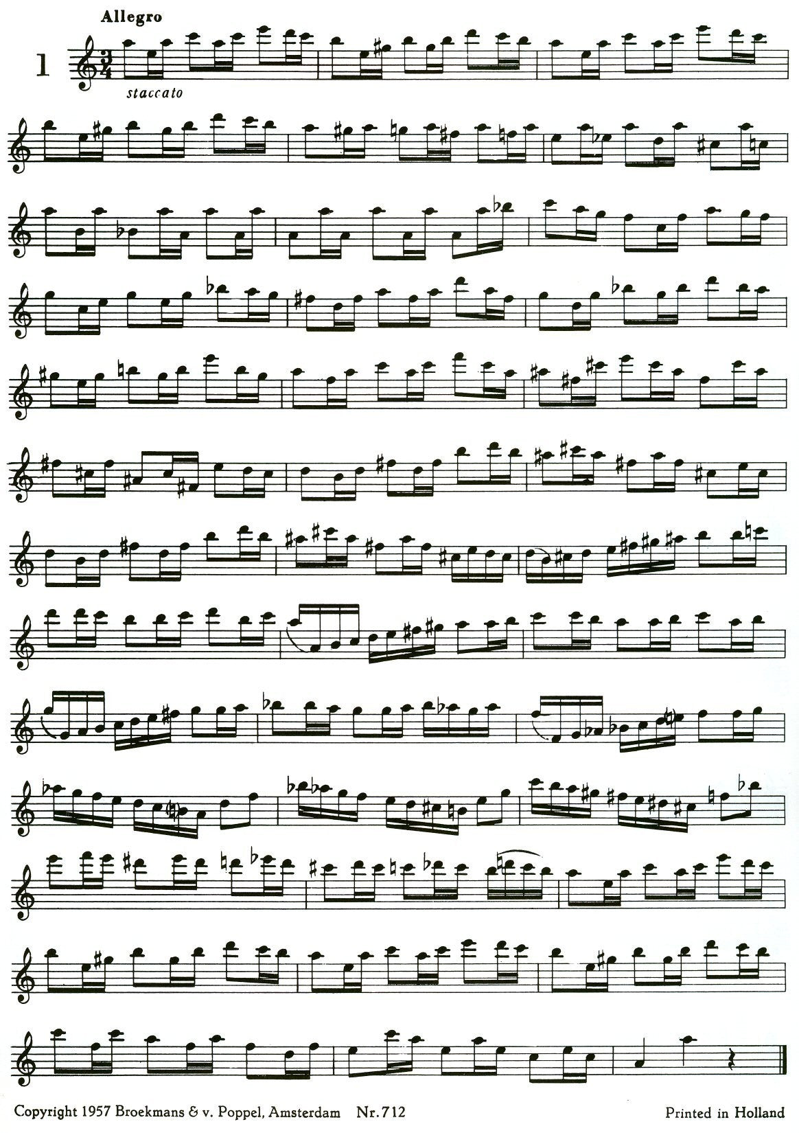 Studies for Finger Control