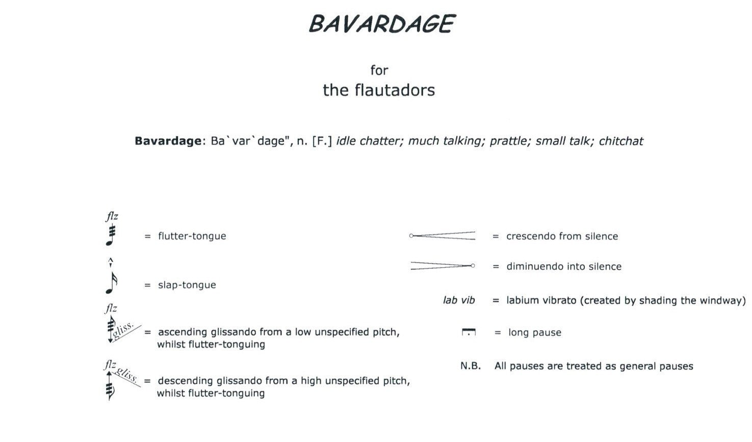 Bavardage