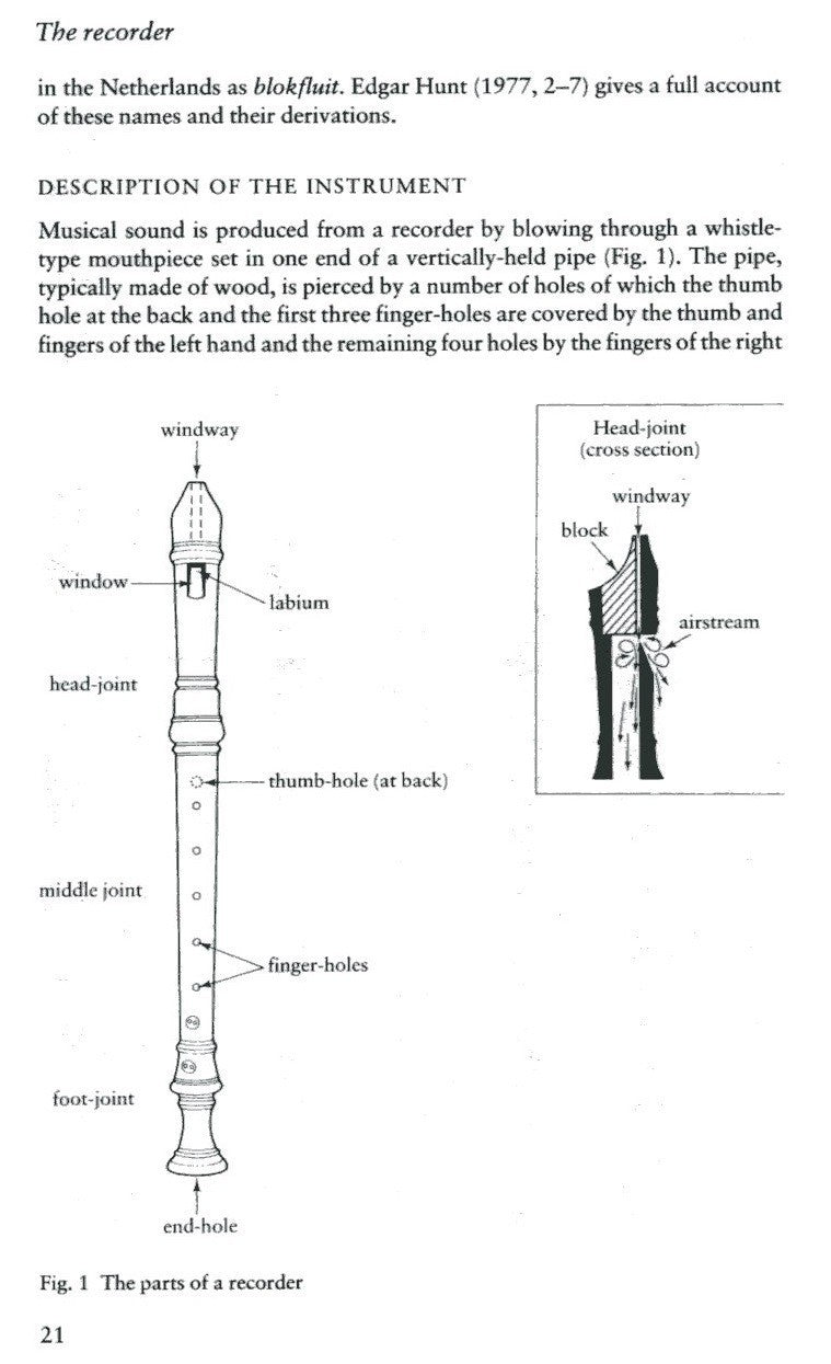 12 Advanced Studies in Recorder Technique Book 1