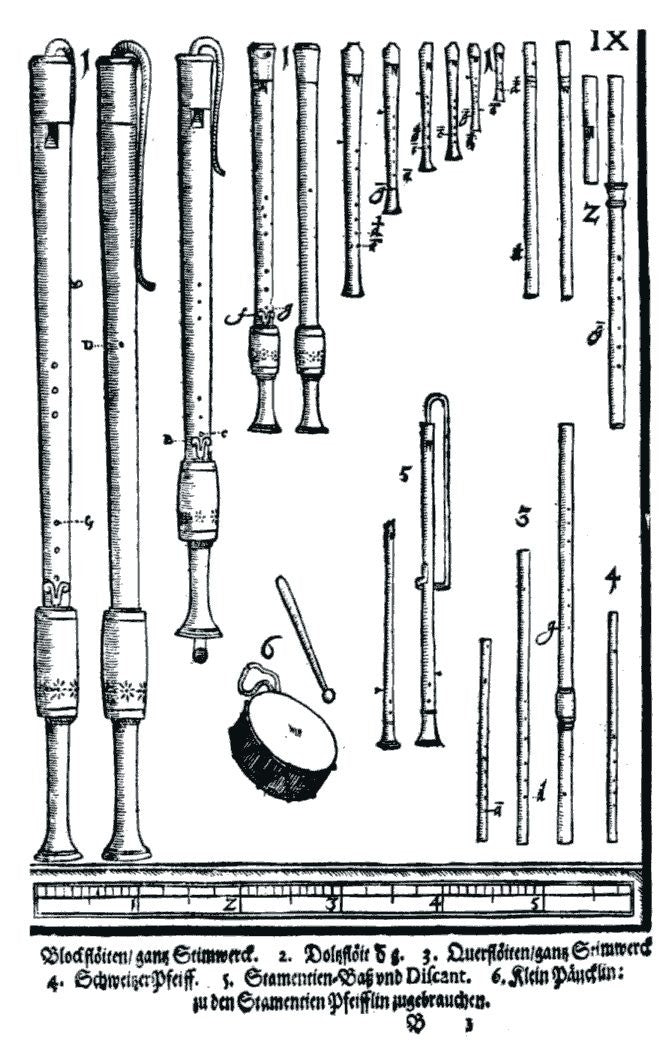 Renaissance Recorder Anthology Volume 1 (with CD)